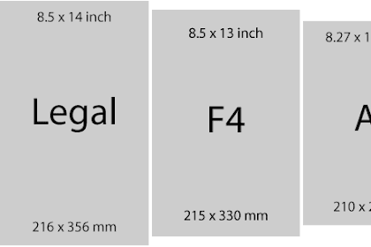 Legal Adalah Ukuran Kertas