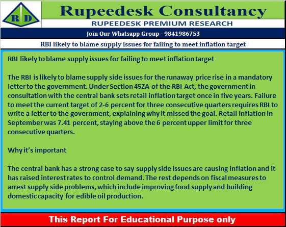 RBI likely to blame supply issues for failing to meet inflation target - Rupeedesk Reports - 18.10.2022