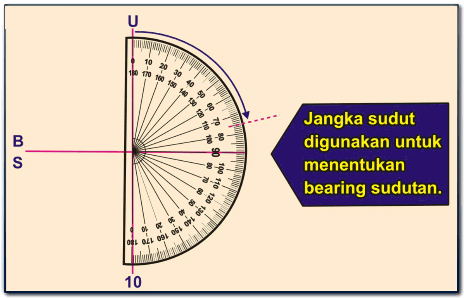 Bab 2 - GEOGRAFI TINGKATAN 2