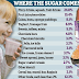 Helpless and Addicted - The Predatory Business of Selling Sugar to Kids