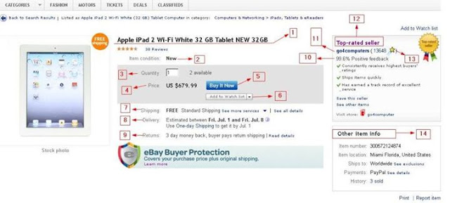 Chia sẻ bí quyết đi săn hàng giá tốt và an toàn trên Ebay tốt nhất