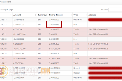 Dapat Banyak Bitcoin Dengan Menjual Stellar