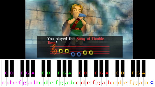 Song of Double Time (The Legend of Zelda: Majora's Mask) Piano / Keyboard Easy Letter Notes for Beginners
