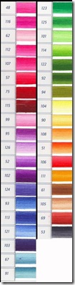 Carta_Colores_DMC_Matizado