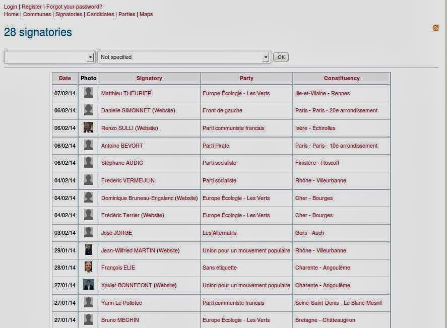 http://campagnes.candidats.fr/municipales2014/index.php?action=liste_signataires&o_sens=DESC&o_date=1&parti=&departement=