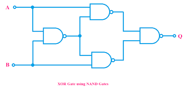 Exclusive OR (XOR) Gate using NAND Gates