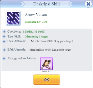 Panduan Build Job Clown - Ragnarok Frontier