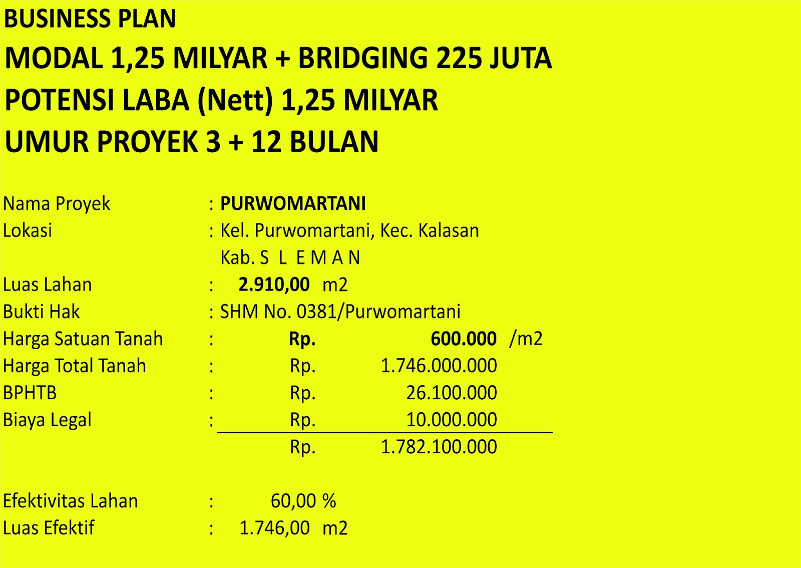 CARA GAMPANG JADI PENGEMBANG: CARA MEMBUAT BUSINESS PLAN 