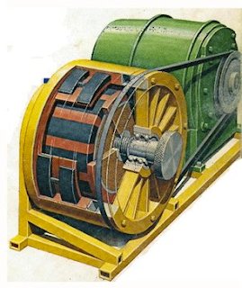 Free Energy Generator