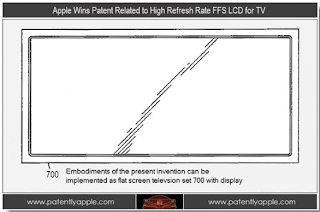 Nuovo brevetto Apple: schermo LCD con elevata frequenza di refresh