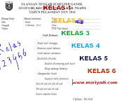Ide Soal Bahasa Jawa Kelas 6 Tentang Cangkriman, Soal Ujian