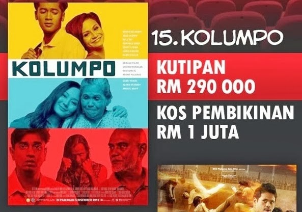 15 Filem Melayu Dengan Kutipan Paling Teruk 2013 ~ Buletin 