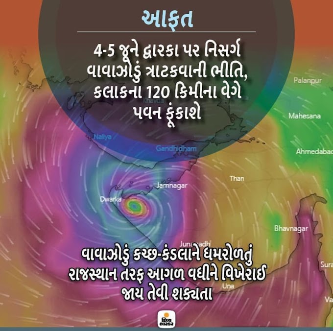 Weather news Gujarat: Alert by IMD