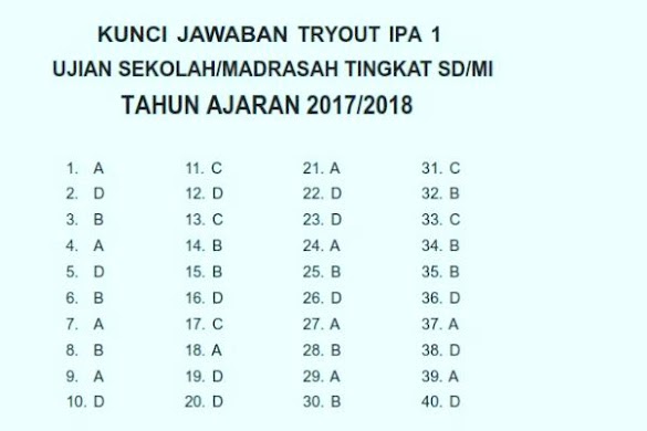 Soal Usbn Sd 2018 Dan Kunci Jawaban