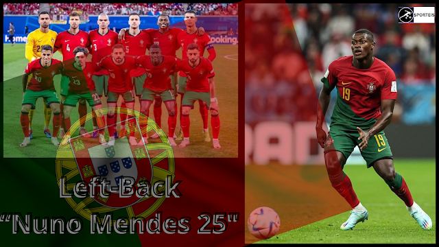 Dani Olmo, Cody Gakpo, Lamine Yamal, JoškoGvardiol and Nuno Mendes The Five Breakthrough Players of Euro 2024