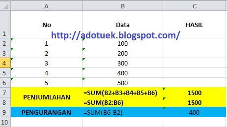 Rumus Penjumlahan dan Pengurangan Pada Microsoft Excel