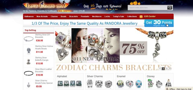 Zodiac Bracelets