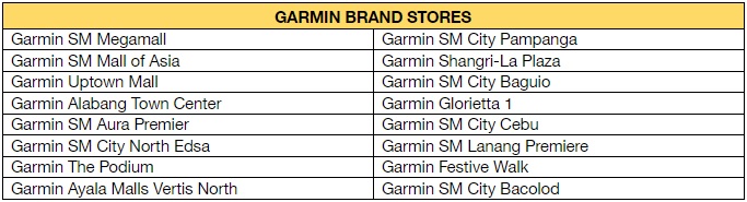 Garmin Brand Stores