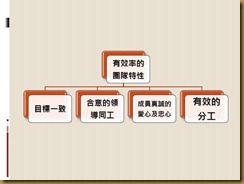 投影片16