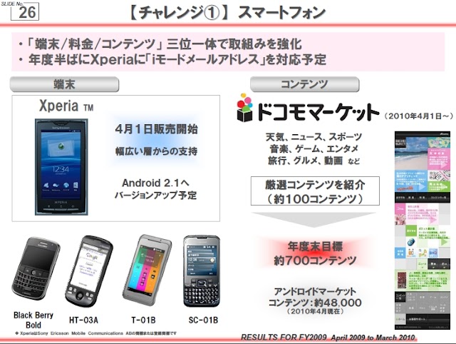 NTTドコモ、XperiaのAndroid 2.1へのアップデートとiモードメール対応予定を発表