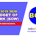 Junior HS |  Budget of Work with DLL for SY 2019-2020 - Deped Tambayan PH