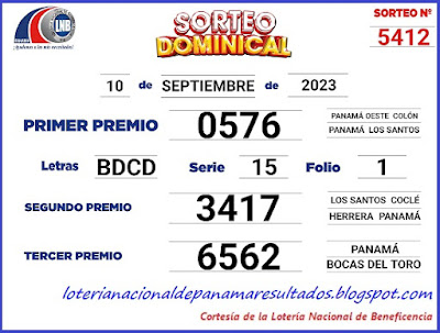 resultados-sorteo-domingo-10-de-septiembre-2023-loteria-nacional-de-panama-tablero-oficial