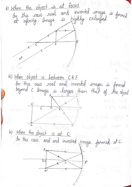 CBSE Class 10 Science Chapter 10 Light: Reflection and Refraction Notes