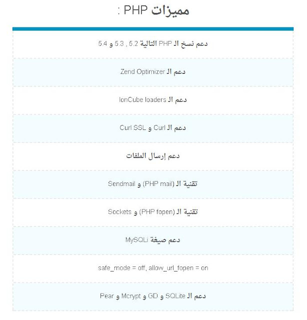 استضافة مجانية بمميزات خيالية