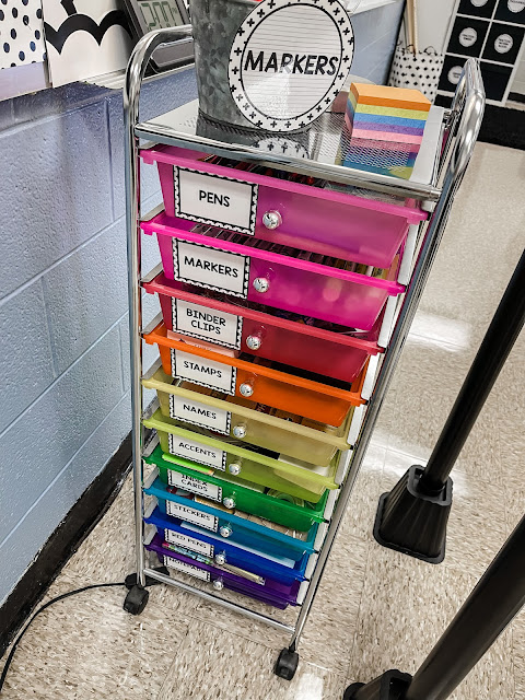 Looking through classroom decor themes? Check out this simple, modern decor resource, perfect for elementary, middle, or even high school classrooms! Click the picture to see all the pieces included! #classroomdecor #modernclassroom #classroomsetup