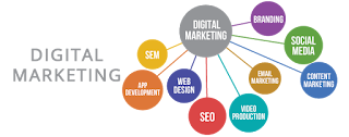 Pictograph of Digital Marketing Services