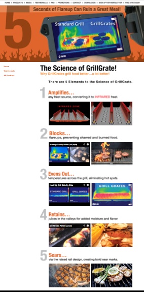 Science of GrillGrate