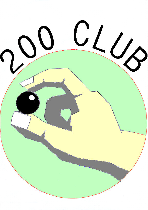 I am finally in the 200 club Thank you for reading commenting 