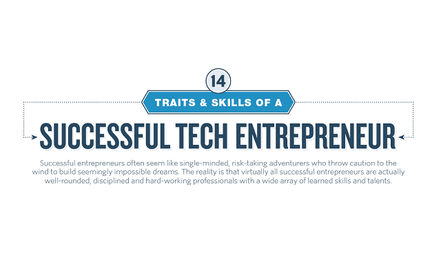 Traits & Skills of a Tech Entrepreneur