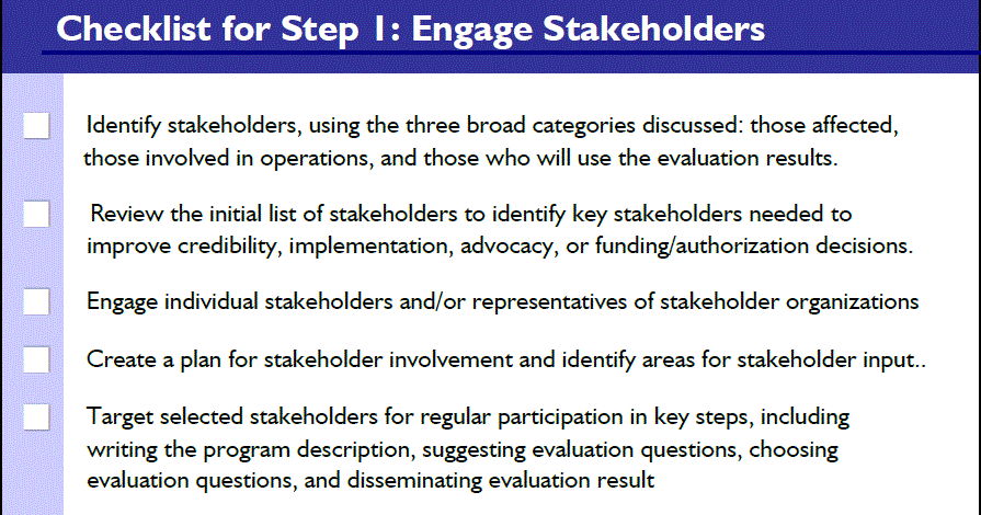 CIE402: Development and Evaluation of International 
