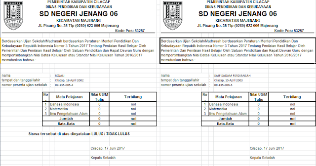  Pengumuman Kelulusan dan SKHU Sementera Aplikasi Ijazah, Pengumuman Kelulusan dan SKHU Sementera, Super Lengkap