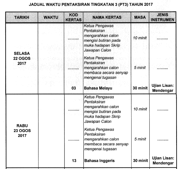 Jadual Waktu Peperiksaan PT3 Tahun 2018