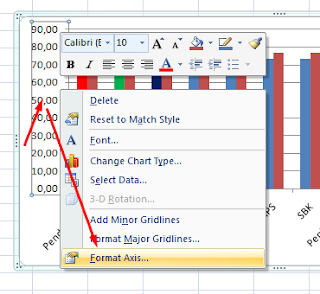 Seting Grafik Excel Format Axis