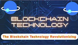 The Blockchain Technology