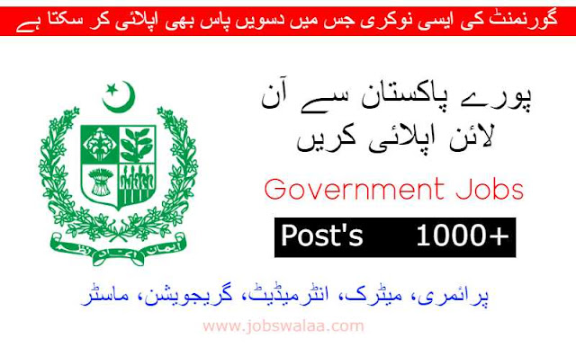Latest Govt Jobs In Pakistan Today 2022 Online Apply