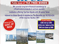 IIFCL: Tax Free Bond Issue, 7.90% Returns..!                        