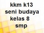 Kkm K13 Seni Budaya Kelas 8 Smp Revisi Terbaru