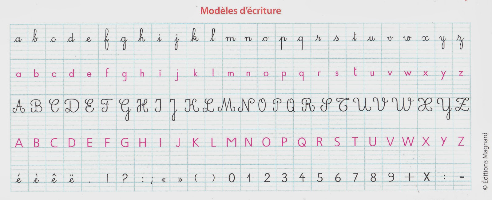 French Cursive Handwriting - K-8 Curriculum Board - The Well  alphabet worksheets, education, worksheets, math worksheets, worksheets for teachers, and printable worksheets Cursive Writing Capital Letters Worksheets 2 651 x 1600