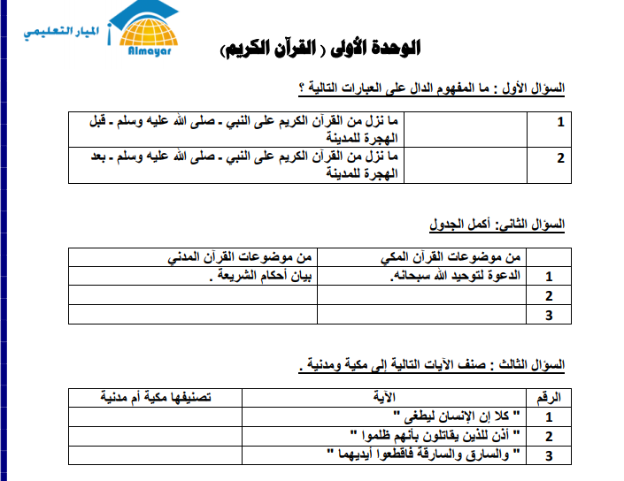 المراجعة الشاملة في مادة التربية الاسلامية للصف السابع - الفصل الاول