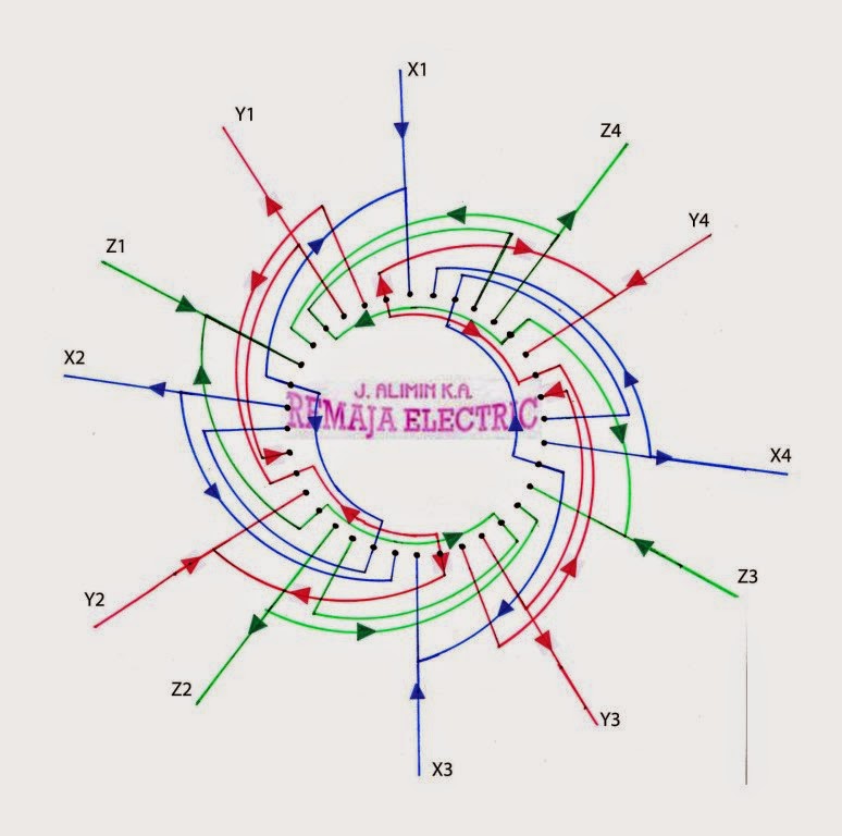 Connections Turned Into A Parallel Connection Or A Combination Of Both These Connections Can Be An Alternative Solution In Rewinding Electric Motors