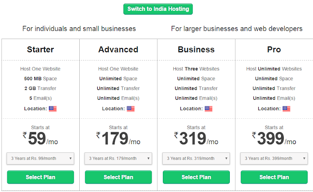 Bigrock Wordpress hosting plans