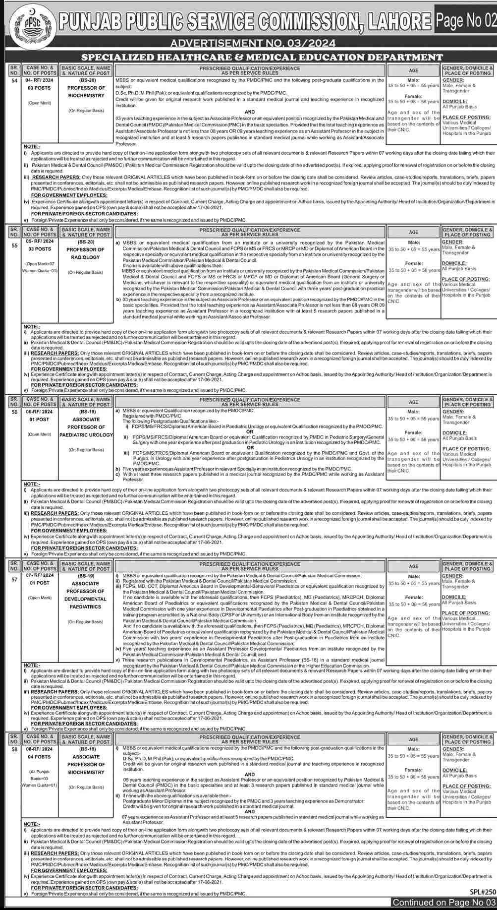 PPSC Jobs 2024 Advertisement - New PPSC Jobs Today 2024