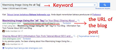 Use The URL of The Blog Post As a Keyword | Sharing SEO