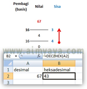  Gambar: Cara konversi bilangan desimal ke heksadesimal