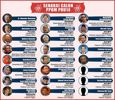 Sebar Senarai Calon Pru14 Ppbm Buat Blackops Untuk Salahkan Umno Bn