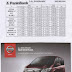 Dealer Nissan : Tabel Kredit Nissan Serena - KPM Bank Panin